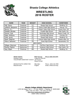 Roster - Shasta College