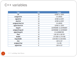 C++ variables