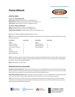 Pocket Billiards - Cornhusker State Games