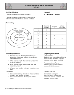 Classifying Rational Numbers