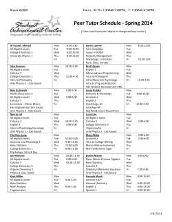 Student Tutor Hours Spring 2005