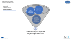 Presentazione standard di PowerPoint