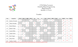Team Sweepstakes - Collegiate Forensic Association