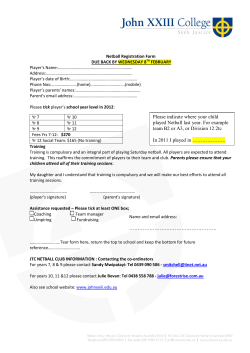 Please indicate where your child played Netball last year. For