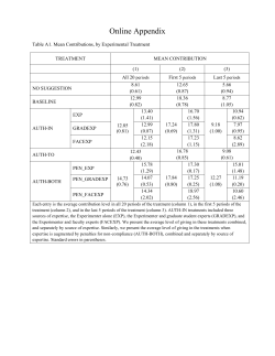 Appendix - TerpConnect