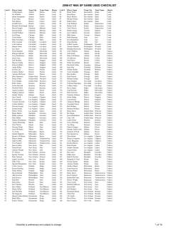 2006 SP Game-Used Basketball Checklist