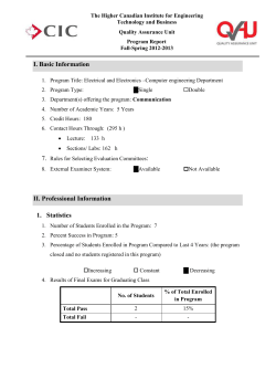 Programme Report - Canadian International College