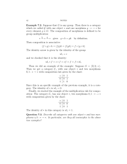 Example 7.2. Suppose that G is any group. Then there is