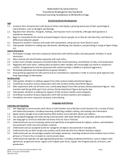 Bakersfield City School District Transitional Kindergarten Key