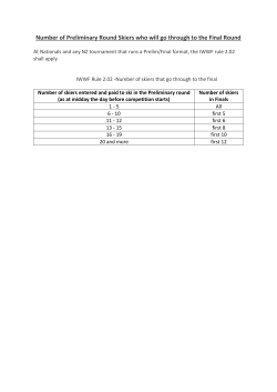 Number of Preliminary Round Skiers who will go through to the Final