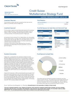 Credit Suisse Multialternative Strategy Fund