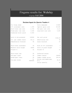 Fingame Results - High Point University