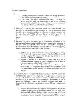 Monopoly Competition In perfectly competitive markets, identify and