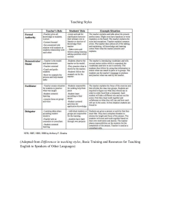 Principles of Teaching