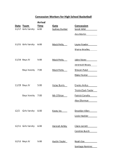 Concession Workers for High School Basketball Arrival Date Team