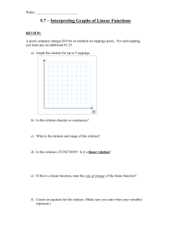 5.7 &ndash; Interpreting Graphs of Linear Functions