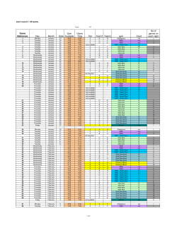 Game Reference Day Month Date Gym Available Game Time Tier