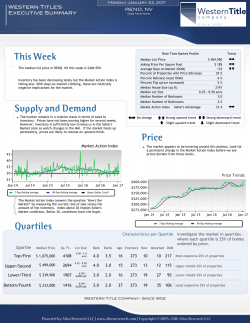 This Week Supply and Demand Price Quartiles