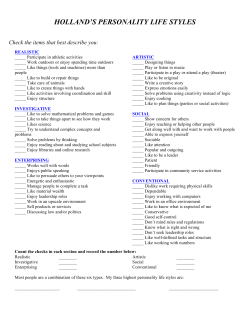 HOLLAND`S PERSONALITY LIFE STYLES