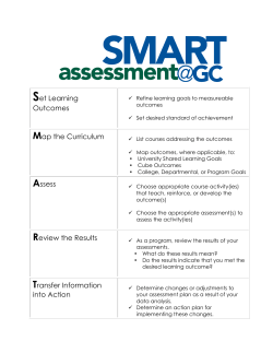 Set Learning Outcomes Map the Curriculum Assess Review the