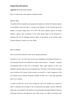 Species distribution modelling