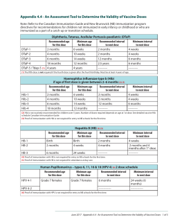Appendix 4.4 - An Assessment Tool to Determine the Validity of