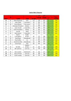 Senior Men`s Recurve Rank ID Name club Target round round 10s +
