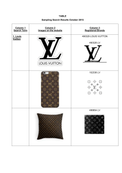 15*Submission*Dimitios Eliades*table*Updating Australia`s