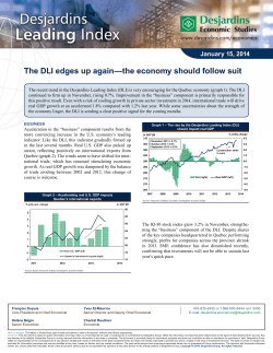 The DLI edges up again&mdash;the economy should follow suit