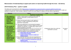 Memorandum of Understanding to support joint action on improving