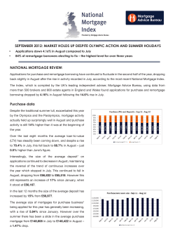 NATIONAL MORTGAGE REVIEW