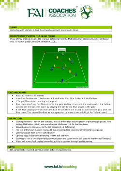 Phase of Play - Defending with Midfield 3, Back 2 and Goalkeeper