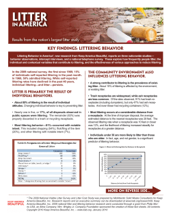Litter in America Fact Sheet: Littering Behavior