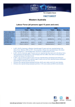 employed persons aged 15 years and over