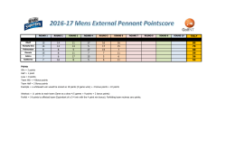 TALLY Points Win = 2 points Half = 1 point Loss = 0 points Team