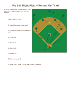 Fly Ball Right Field ~ Runner On Third