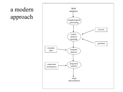 "the boy kicked the ball" example