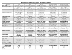 ROS Local Rules
