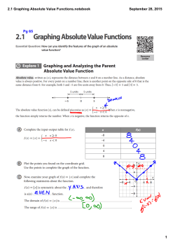 2.1 Graphing Absolute Value Functions.notebook