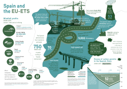 Spain and the EU-ETS