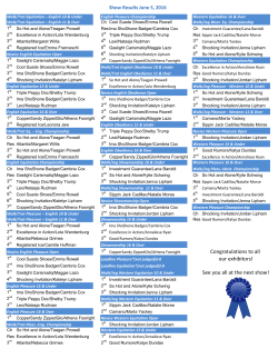 Congratulations to all our exhibitors! See you all at the next show!