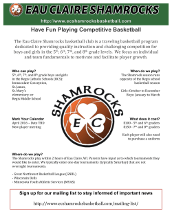 Have Fun Playing Competitive Basketball