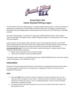 Grand Slam USA Indoor Baseball Hitting League