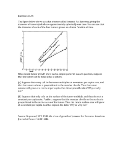 Exercise 3.5.91 The figure below shows data for a tumor called