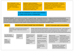 cha-organizational-structure-2016-2020