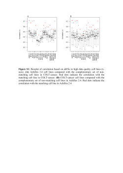 Figure S1. - Springer Static Content Server
