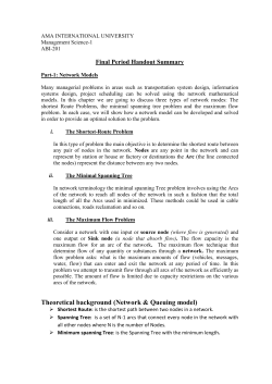 ama international university