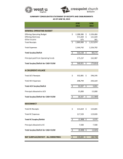 0613 IncStmt-to publish.xlsx