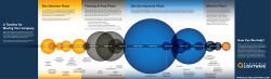 A Timeline for Moving Your