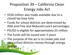 Proposition 39 * California Clean Energy Jobs Act